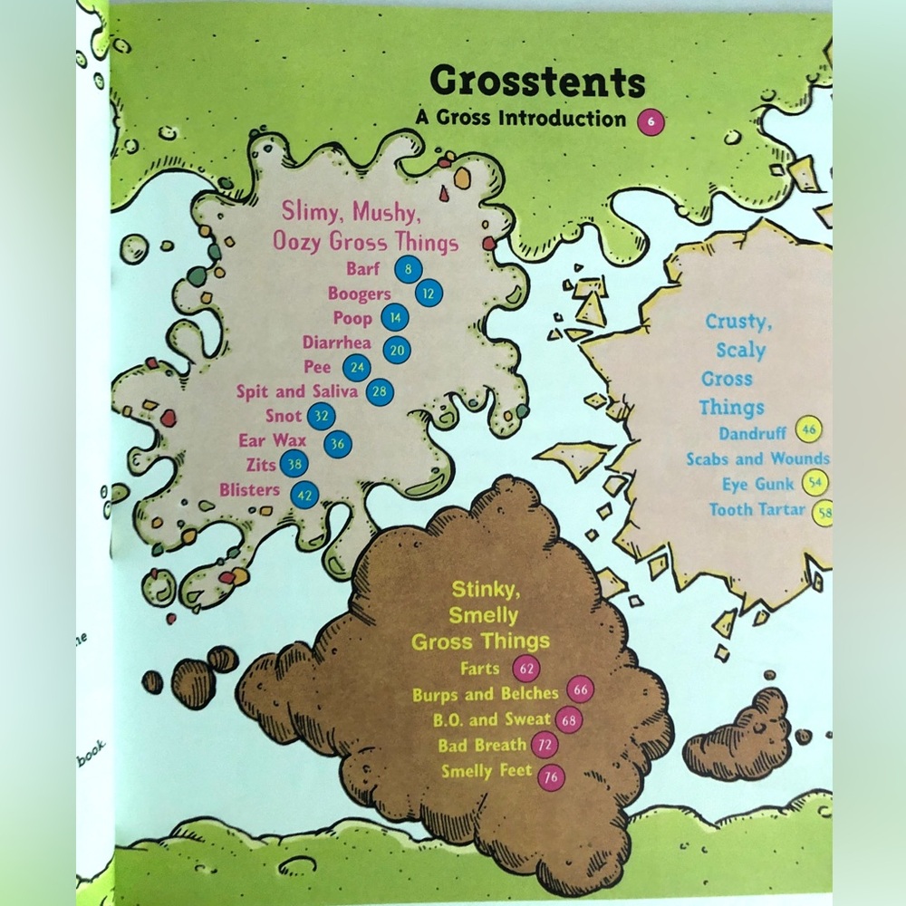 GROSSOLOGY - Picture 3 of 7